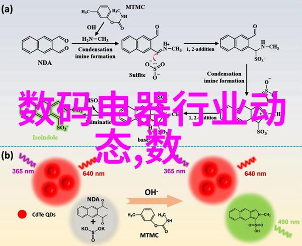 实验室化学反应釜调配元素激发新发现