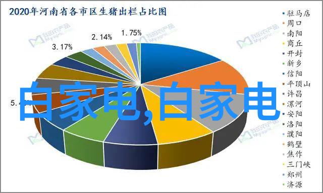 本科学市场营销是不是傻 - 学霸的职业选择市场营销学究竟值不值得你投入青春年华