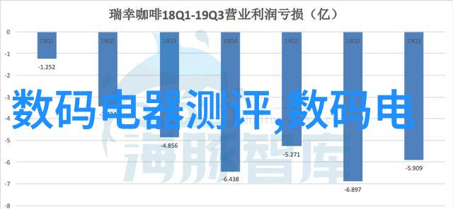 个人工作业绩与进展报告追踪职业成长的脚步