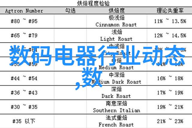 室内装修设计图我是如何通过一张小纸条和一个梦想变成设计师的