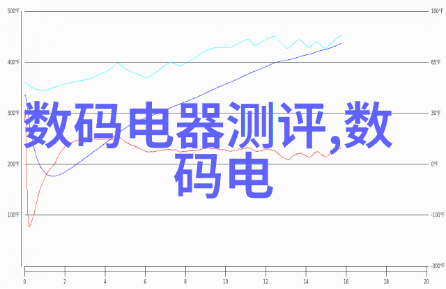 RPA机器人价格如何了解成本前提下的智能自动化选择