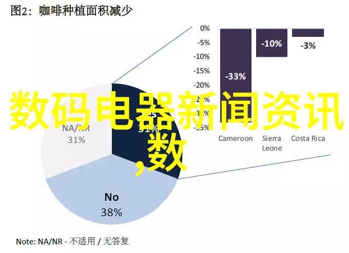 中国中车未来发展前景中国中车股票价格预测