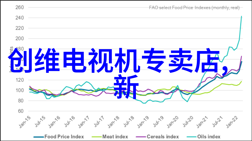 化工其他制剂设备探索未来的创新之路