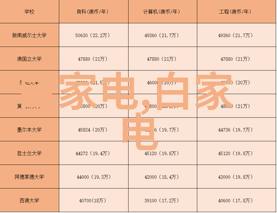 化学工厂的守护者泵的无声奉献