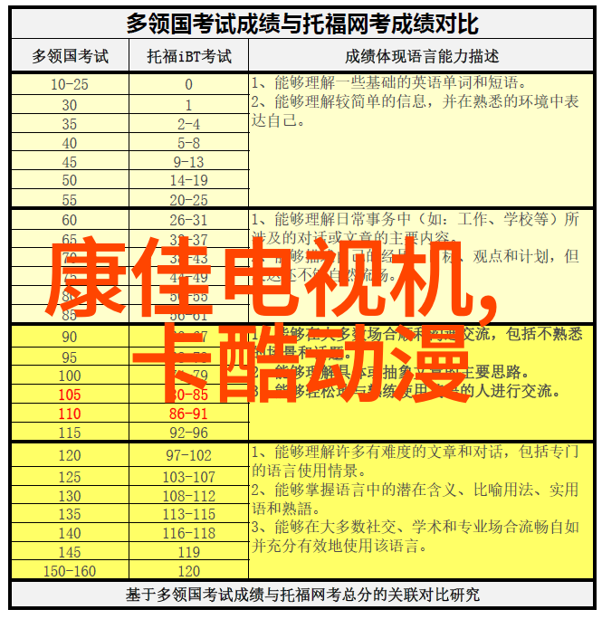 轻奢风格的宁静避风港