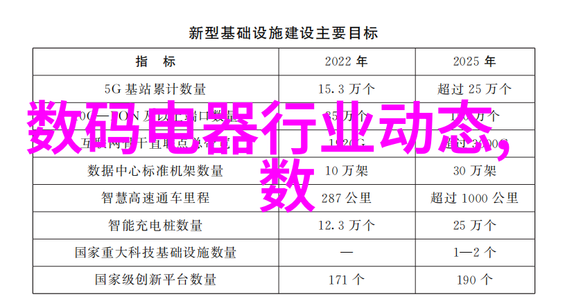 直方图分析深入理解数据分布的艺术