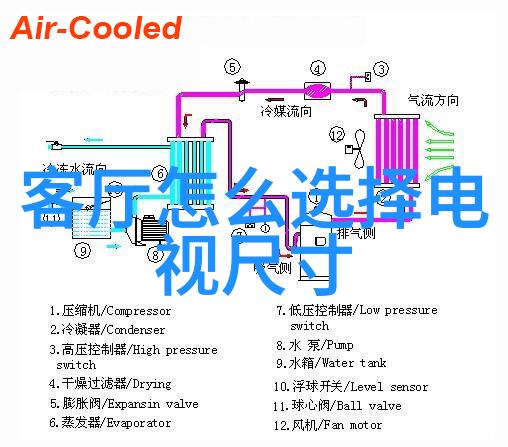 醉心债主醒来成眷属