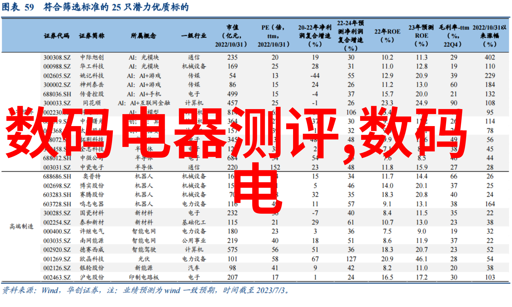 我爱摄影我的单反镜头故事从初学者到作品展