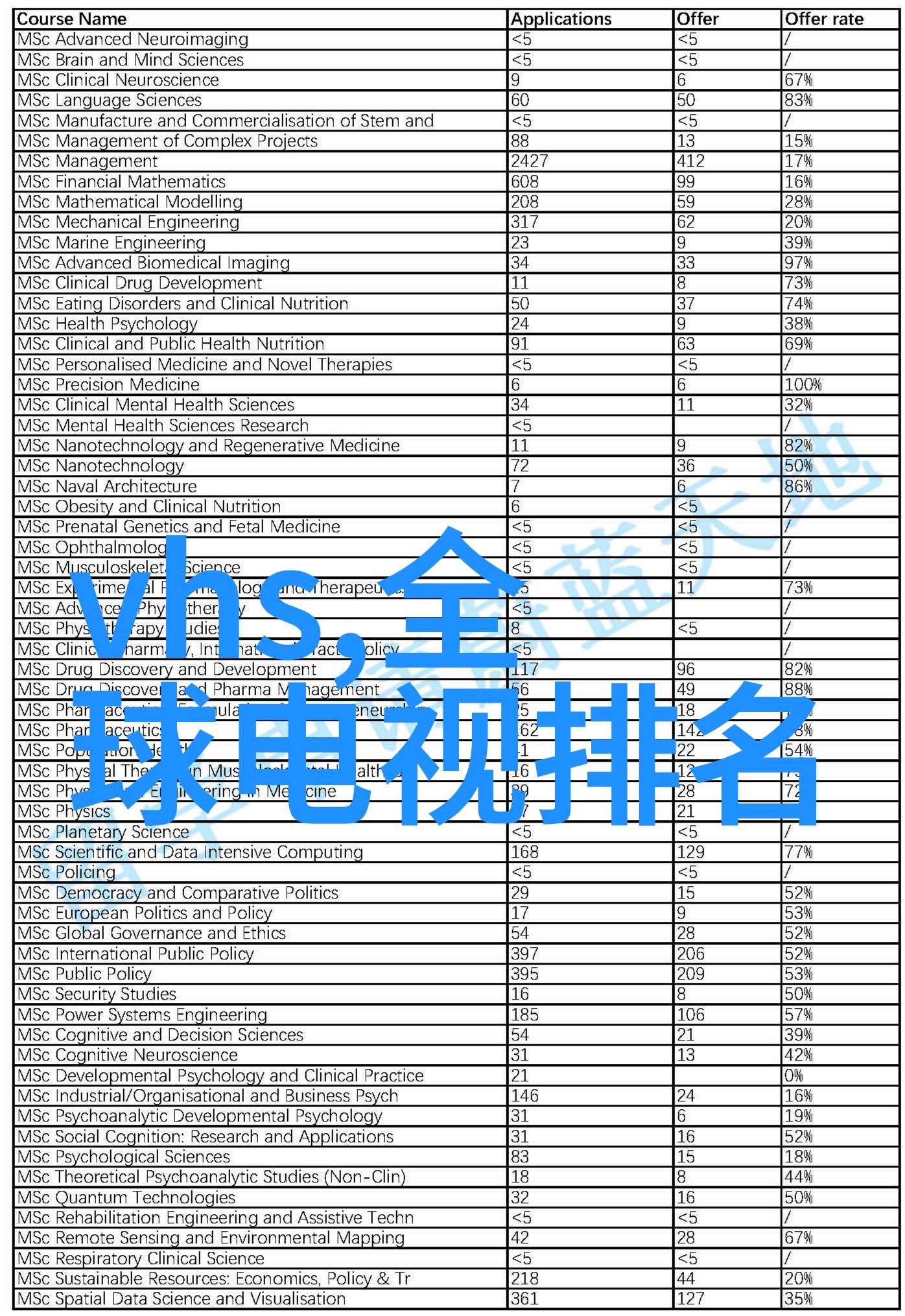 未来城市规划展览在科研院区举行引发热议讨论