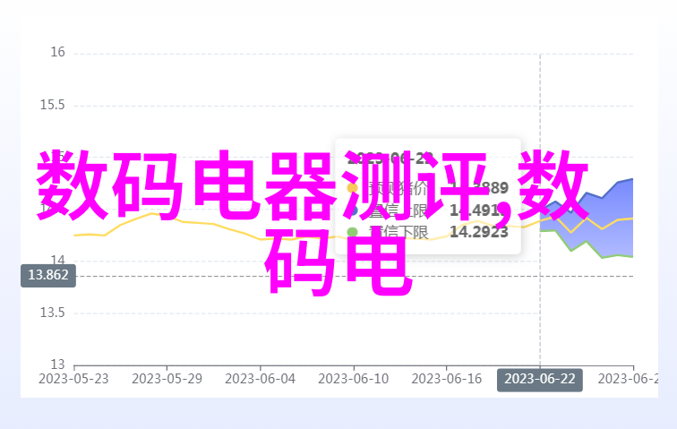 电视剧液晶电视-激荡年代的屏幕探索中国改革开放时期的社会变迁