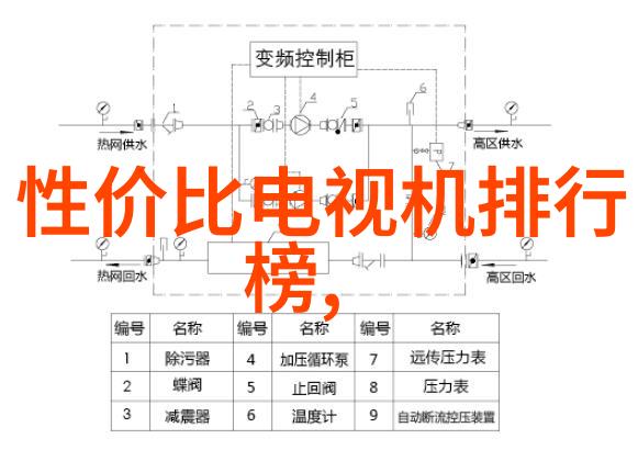 在技术不断进步的情况下美女机器人的形态将怎样演变