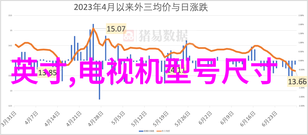 江苏财经职业技术学院培养金融实力者新篇章