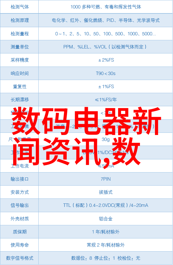 新品上市我这就给你炫耀来看看这个夏天最火爆的新款手机了