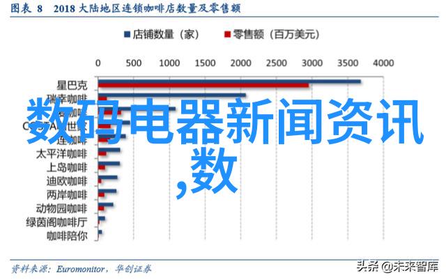 西南财经-追逐财富梦想西南财经大学的金融学科之路