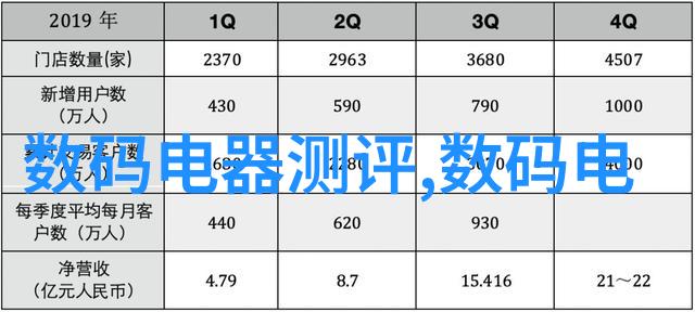 风管生产线下的贴壁纸小技巧