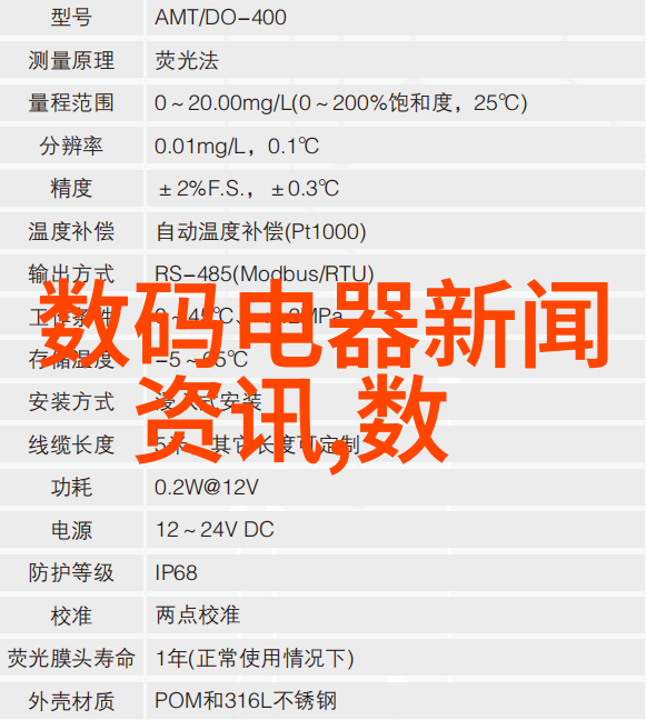 德国申克秤在社会现场应用体会与参数调整之探究尤其关注现场总线技术的运用