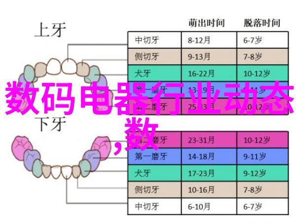 古董影像静谧的银幕故事