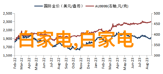 魔幻水域中的天鹅奇迹探索小天鹅水魔方的神秘世界