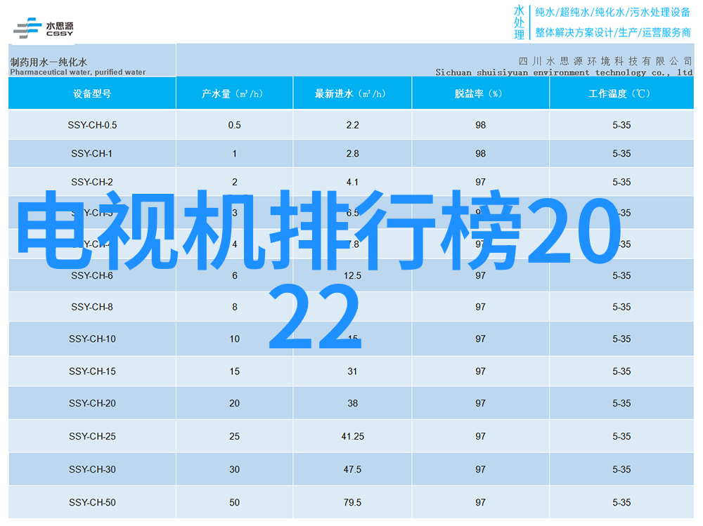 剪映创作短视频拍摄技巧与后期剪辑艺术的融合