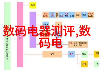 化工膏药机械生产线精准制造与高效流程的融合