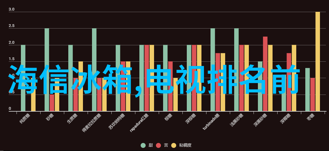 爱情岛论坛线路器1我是如何在爱情岛上找到线路器1的