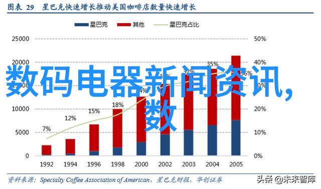 水利水电工程专业的未来潮涨之路