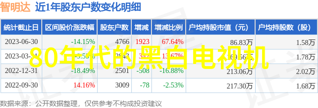 华为智造未来生活新篇章全场景智慧体验盛宴