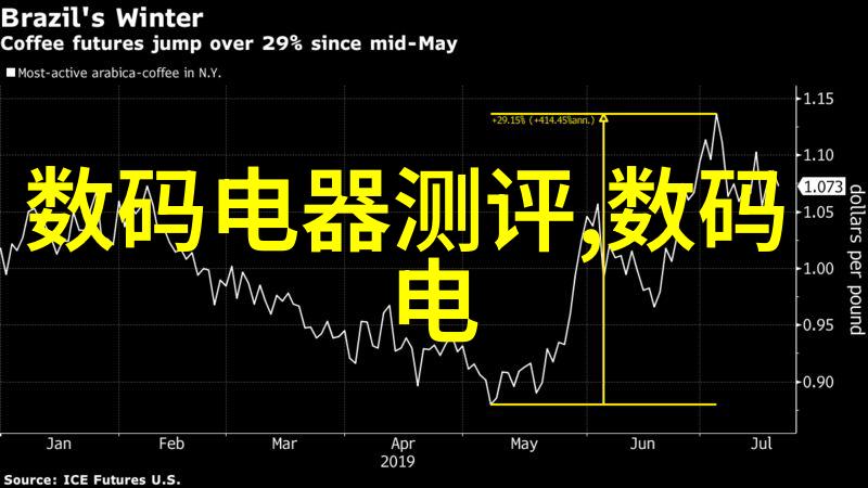 艺术客厅风格装修图片大全看看我是怎么打造一个超级时尚的客厅