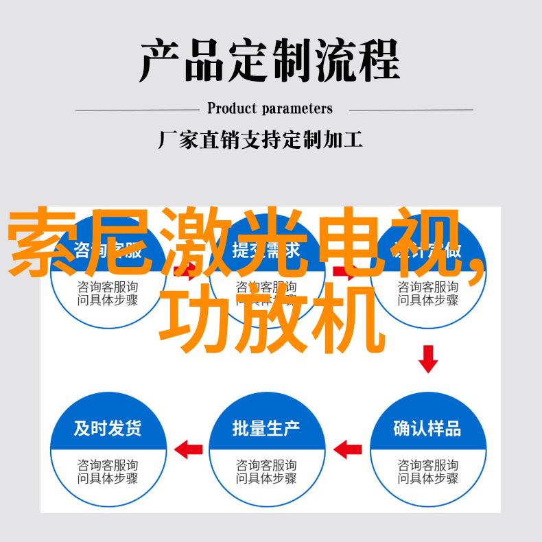 最新拍照必备高端相机器材报价分析