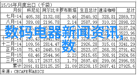 墙上绘梦壁布艺术的色彩世界