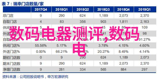 不锈钢压延刺孔板波纹填料在结构材料中的应用研究与展望