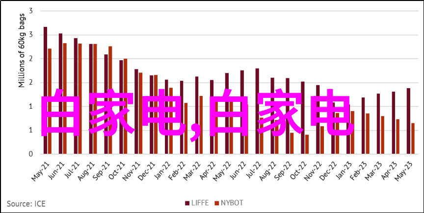 佳能新品发布会 - 革新光影佳能最新相机技术大揭秘