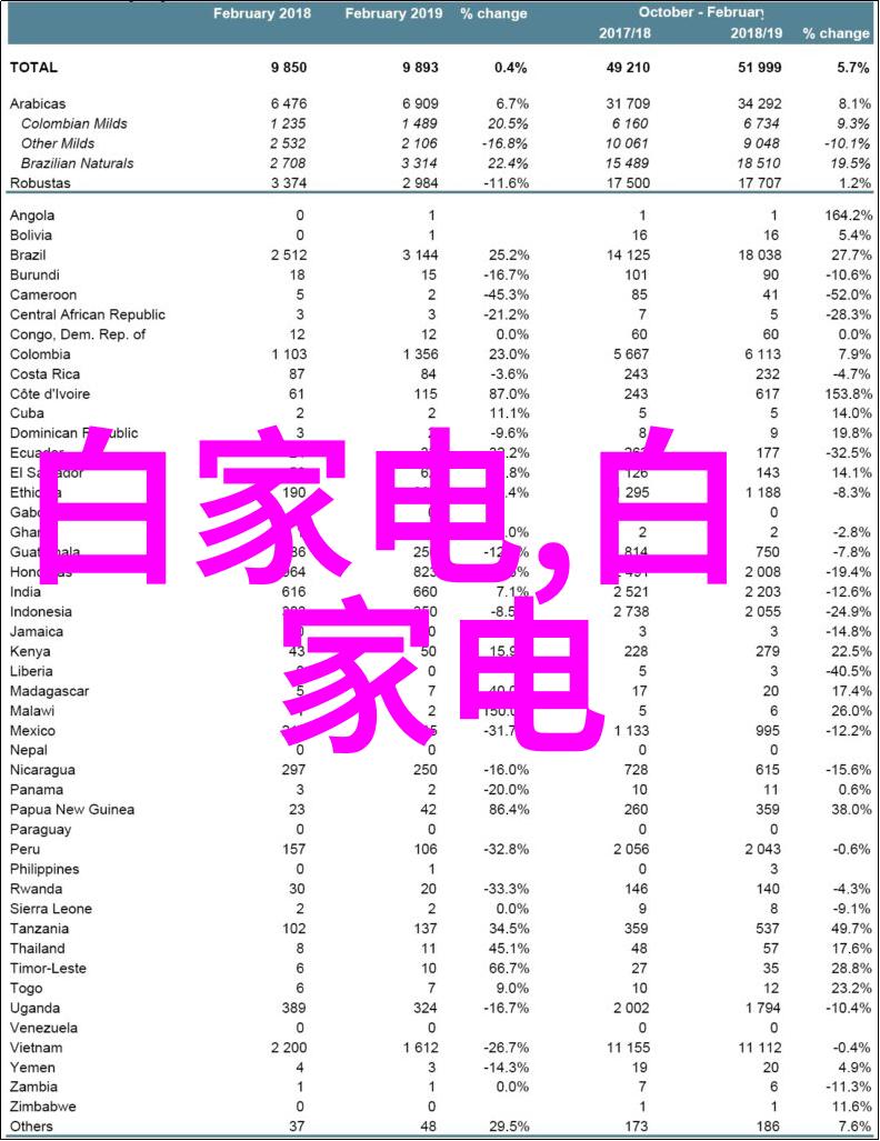 田间机器人秘密教学的免费开启