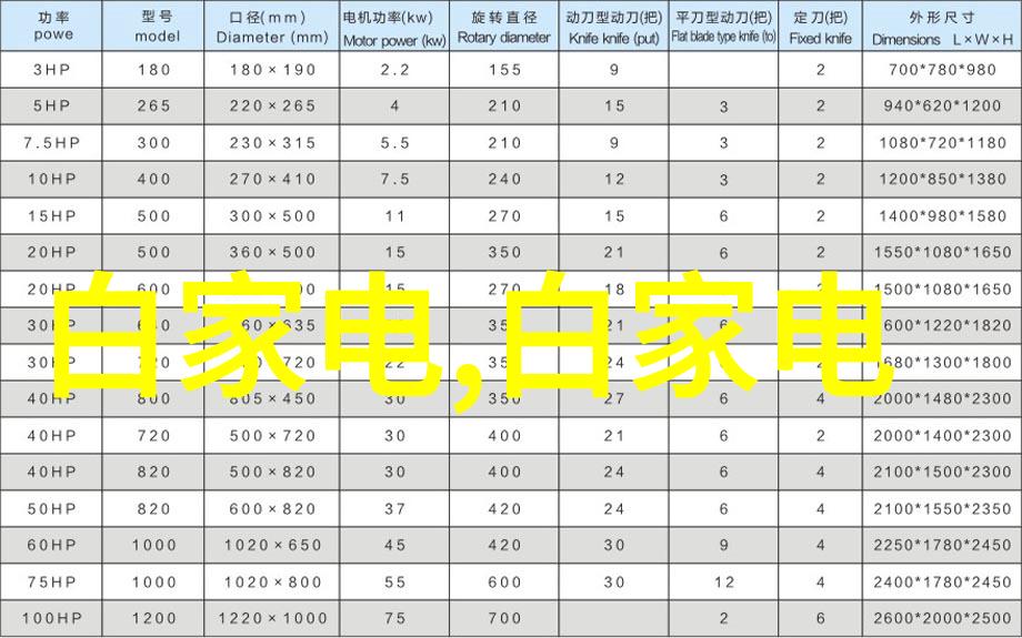 如何在上海办事处中融入绿色环保元素到装修中去