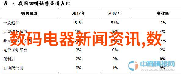 镜头中的世界160个捕捉瞬间的术语