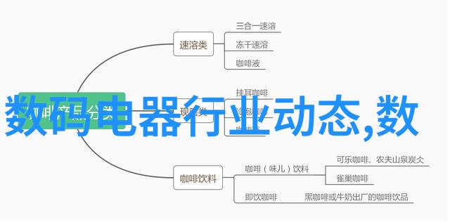 55寸电视的尺寸计算