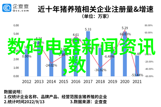 微型奇迹嵌入式工程的隐秘力量