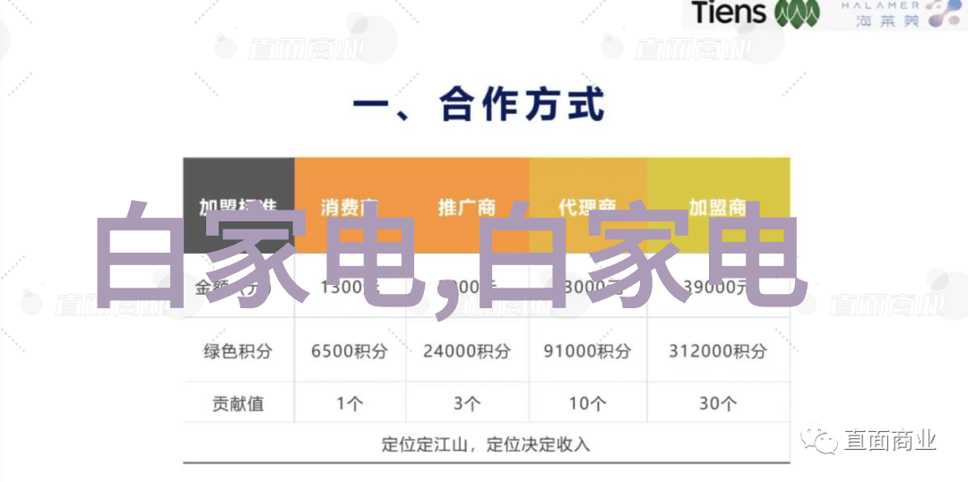 镜头下的世界摄影课的奇妙探索