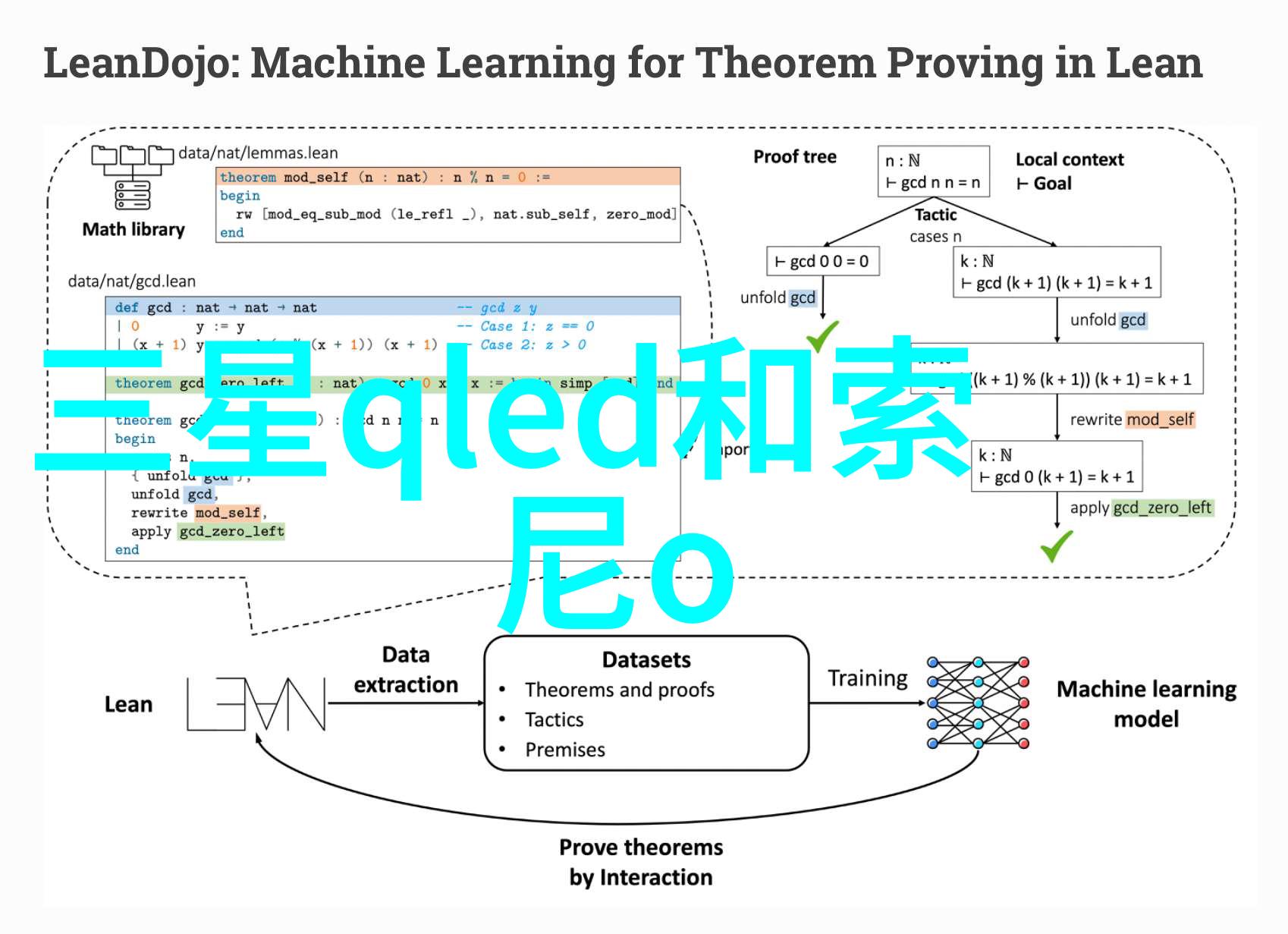 中国建设教育协会我是如何在筑梦教育中找到我的使命