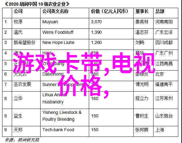 温馨梦境居所卧室装修效果图的艺术探索