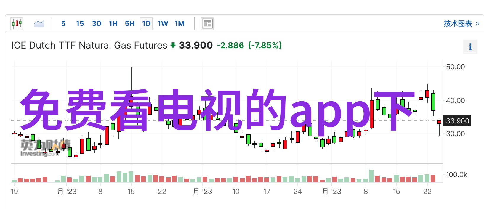 尼康D500究竟隐藏了怎样的技术奇迹