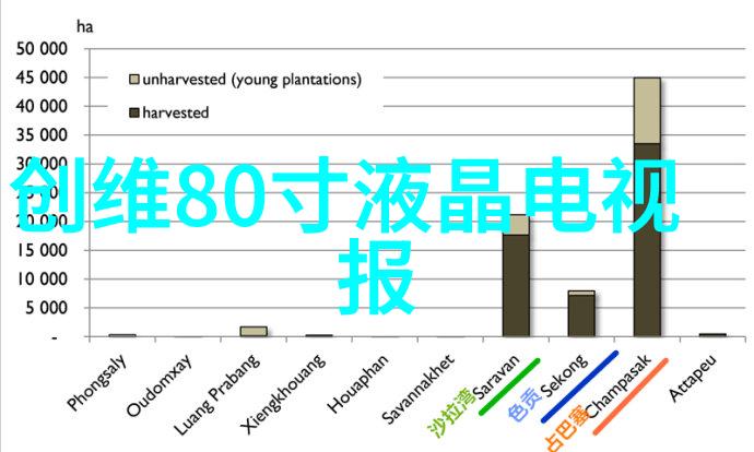 电源设备-探究电源设备的多元化发展趋势