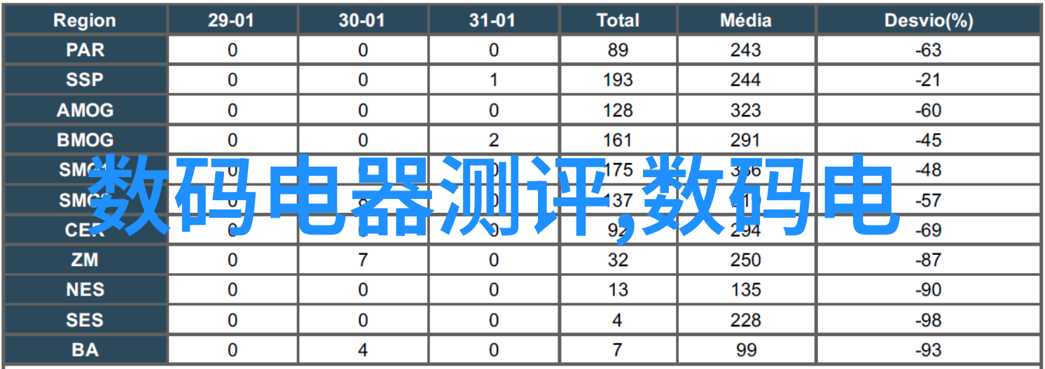 银幕下的幻影探秘电影之光