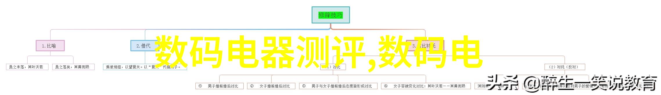 50水管尺寸适合家庭装修吗