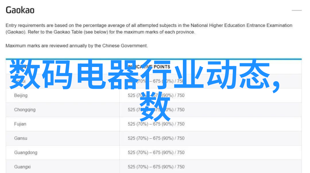 电视机32寸液晶价格不只是数码的海量还是生活的小确幸