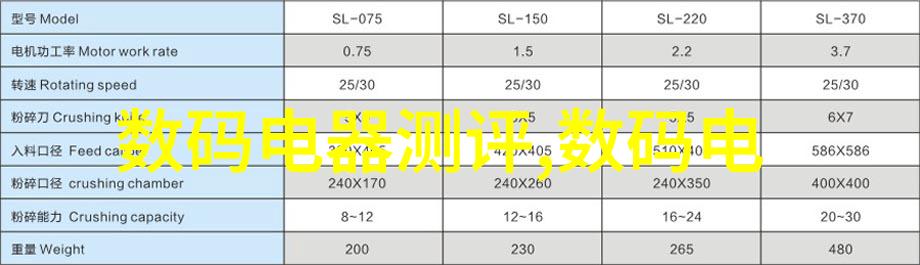 西南财经大学研究生院学霸们的金钱大本营