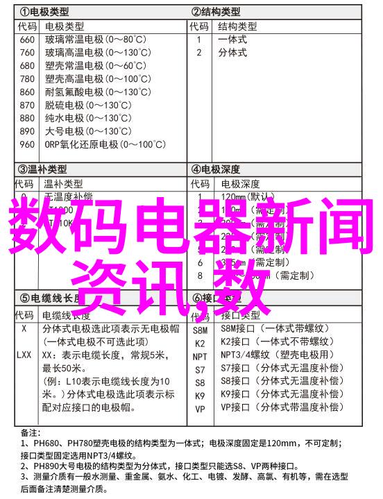 探秘摄影器材揭开镜头背后的神秘面纱