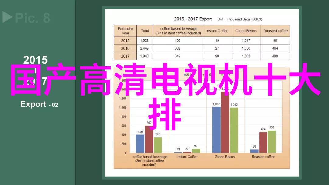 新款旗舰手机高性能与创新设计的完美结合