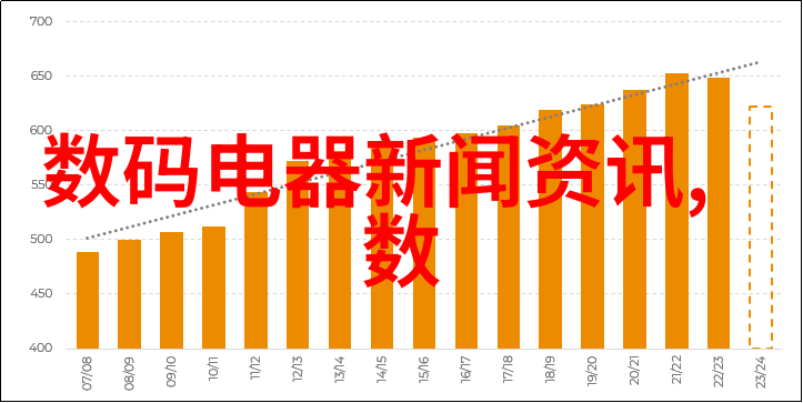 夏日风情-熏衣草花语追忆田野的香甜回忆