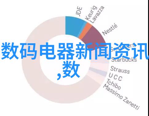 房子装修与设计156平美式混搭风格如何看起来既舒适又时尚